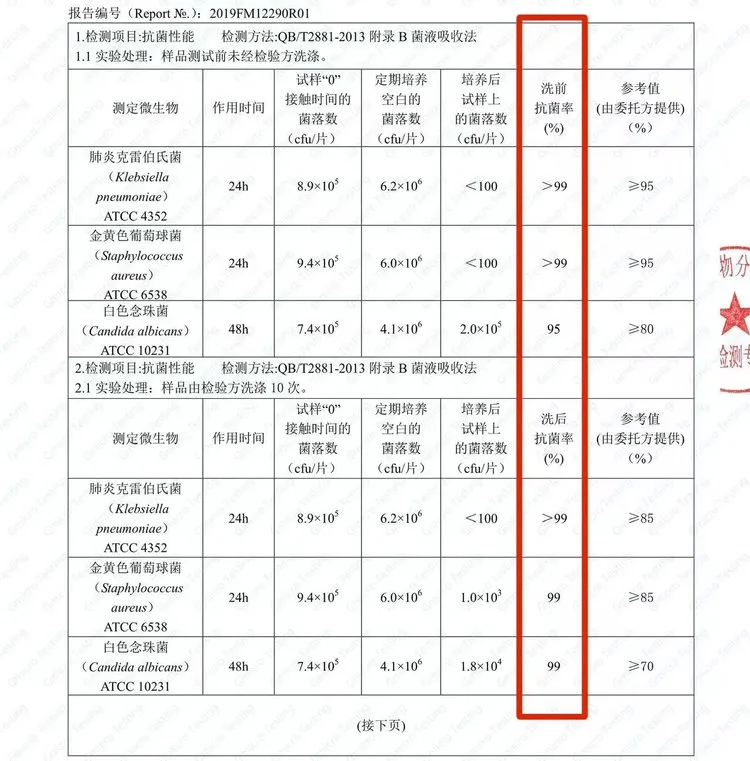 輕到能用2根頭發(fā)拎起：比運(yùn)動(dòng)鞋百搭<strong></p>
<p>休閑鞋
</strong>，比休閑鞋舒適！:休閑鞋

